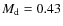 $M_{\rm d}=0.43$