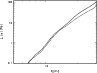 \begin{figure}
\par\includegraphics[width=8.5cm,clip]{13668fg5.ps}
\end{figure}