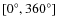 $[0^{\circ},360^{\circ}]$
