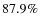 $87.9 \%$