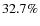 $32.7\%$