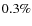 $0.3\%$