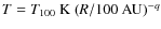 $T=T_{100}~{\rm K}~(R/{\rm 100~AU})^{-q}$