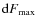 ${\rm d}F_{\rm max}$