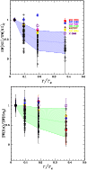 \begin{figure}
\par\includegraphics[width=8.5cm]{13774fg5.eps}
\end{figure}