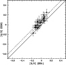 \begin{figure}
\par\includegraphics[width=8.5cm]{13774fg12.eps}
\end{figure}
