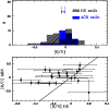 \begin{figure}
\par\includegraphics[width=8.8cm]{13774fg13.eps}
\vspace*{3mm}
\end{figure}