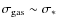 $\sigma_{\rm gas} \sim \sigma_{*}$