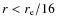 $r <r_{\rm e}/16$