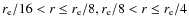 $r_{\rm e}/16 < r \leq r _{\rm e} /8, r_{\rm e}/8<r \leq r _{\rm e} /4$