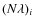 ${(N\lambda)_i}$