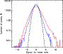 \begin{figure}
\vspace*{-3mm}
\includegraphics[width=8.1cm,clip]{13814fg13.eps}
\end{figure}