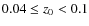 $0.04 \leq z_0 < 0.1$