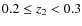 $0.2 \leq z_2 < 0.3$