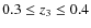 $0.3 \leq z_3 \leq 0.4$