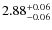 $2.88_{\rm -0.06}^{+0.06}$