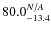 $80.0_{\rm -13.4}^{N/A}$