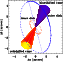 \begin{figure}
\par\includegraphics[width=5.5cm,clip]{13924fig7.eps} \vspace*{-2mm}
\end{figure}