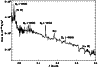 \begin{figure}
\par\includegraphics[width=8.8cm,clip]{13924fig1.eps}
\end{figure}