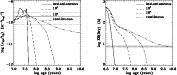 \begin{figure}
\par\includegraphics[width=15.5cm,clip]{13924fig4.eps} \vspace*{-2mm}
\end{figure}
