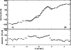 \begin{figure}
\par\includegraphics[width=9cm,clip]{13924fig5.eps} \vspace*{-2mm}
\end{figure}
