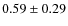 $0.59\pm0.29$