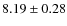 $8.19\pm0.28$