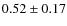 $0.52\pm0.17$