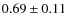 $0.69\pm0.11$