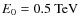 $E_0=0.5~{\rm TeV}$