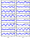 \begin{figure}
\par\includegraphics[width=8.8cm,clip]{13949fg5.eps}
\end{figure}