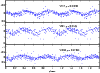 \begin{figure}
\par\includegraphics[width=8.8cm,clip]{13949fg7.eps}
\end{figure}