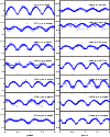 \begin{figure}
\par\includegraphics[width=8.8cm,clip]{13949fg9.eps}
\end{figure}