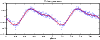 \begin{figure}
\par\includegraphics[width=8.8cm,clip]{13949fg17.eps}
\end{figure}