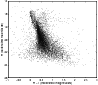 \begin{figure}
\par\includegraphics[width=8.6cm,clip]{13949fg2.eps}
\end{figure}