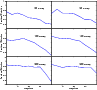 \begin{figure}
\par\includegraphics[width=8.5cm,clip]{13949fg4.eps}
\vspace*{-2mm}
\end{figure}