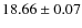 $18.66 \pm 0.07$