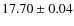 $17.70 \pm 0.04$