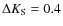 $\Delta K_{\rm S}=0.4$