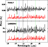 \begin{figure}
\par\includegraphics[width=8.5cm,clip]{13957_f9.eps}
\end{figure}