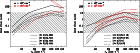 \begin{figure}
\par\mbox{\includegraphics[width=0.475\textwidth]{13957_f10a.eps}...
...twidth}
\includegraphics[width=0.475\textwidth]{13957_f10b.eps} }
\end{figure}