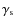 $\gamma_{\rm s}$