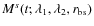 $M^{s}(t;\lambda_1,\lambda_2,r_{\rm bs})$