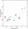 \begin{figure}
\par\includegraphics[angle=0,width=9.cm]{13971fig5.ps}
\end{figure}