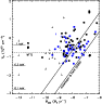 \begin{figure}
\par\includegraphics[angle=0,width=9.cm]{13971fig9.ps}
\end{figure}