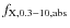 $f_{\rm X, 0.3{-}10, abs}$
