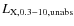 $L_{\rm X, 0.3{-}10, unabs}$