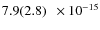 $ 7.9(2.8)\phantom{0}\times 10^{-15} $