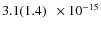 $ 3.1(1.4)\phantom{0}\times 10^{-15} $