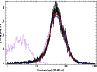 \begin{figure}
\par\includegraphics[width=8.5cm,clip]{aa13981-09-fig2.eps}
\end{figure}